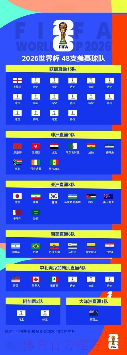2026世界杯盘口网站官方
